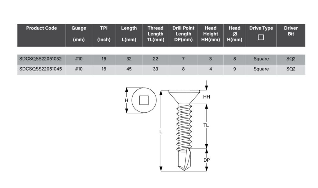 Self Drill Screw Csk Head Square Drive Stainless Steel 2205 (Duplex ...