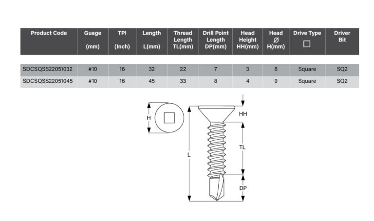 Self Drill Screw Csk Head Square Drive Stainless Steel 2205 (Duplex ...